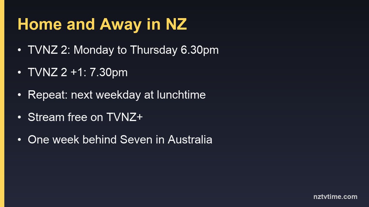 Information card: Home and Away airs Monday to Thursday at 6.30pm on TVNZ 2 and TVNZ+, about one week behind Seven in Australia