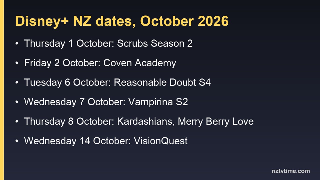 Information card: Disney+ NZ release dates for October 2026