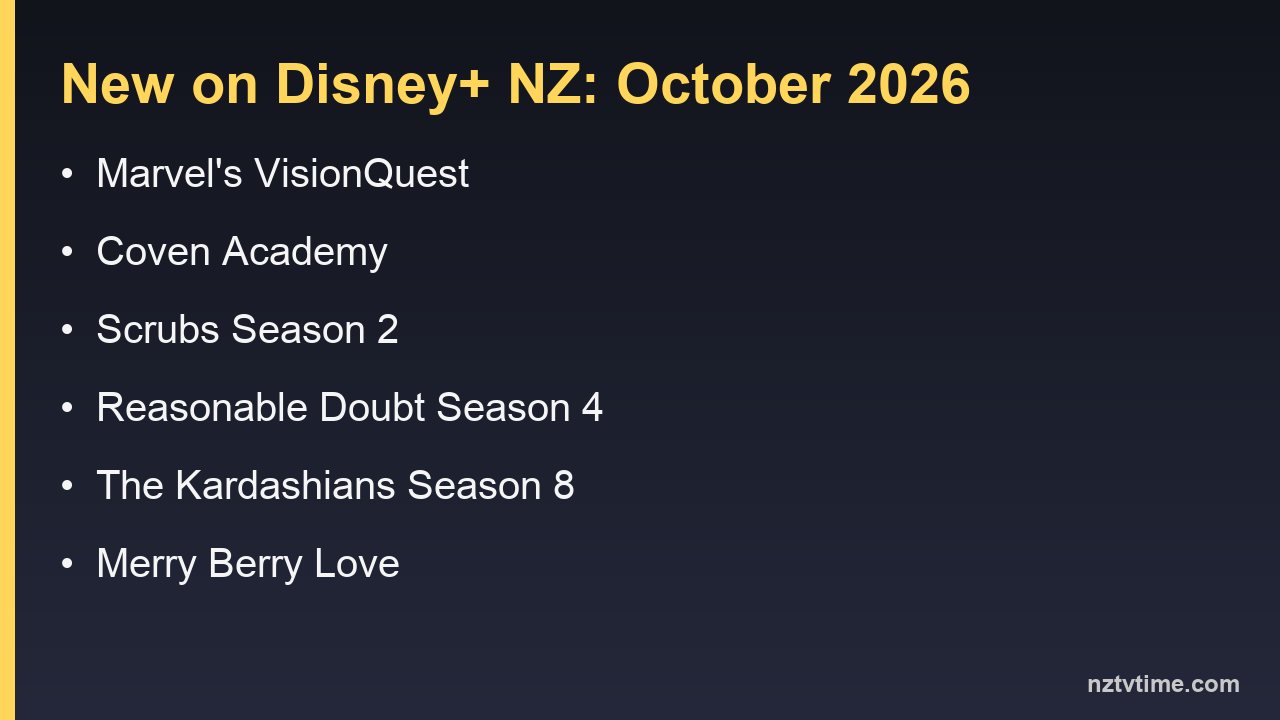 What's New on Disney+ NZ in October 2026: VisionQuest, Coven Academy and Scrubs