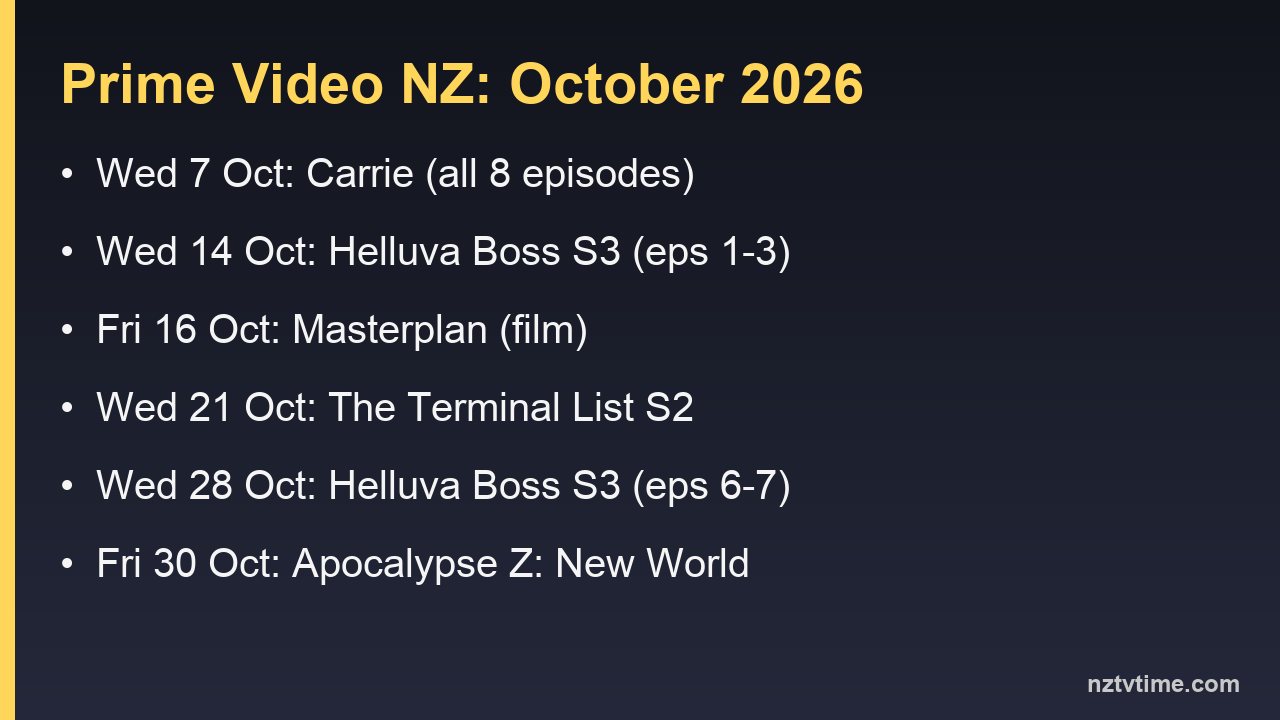 Information card: Prime Video NZ release dates for October 2026