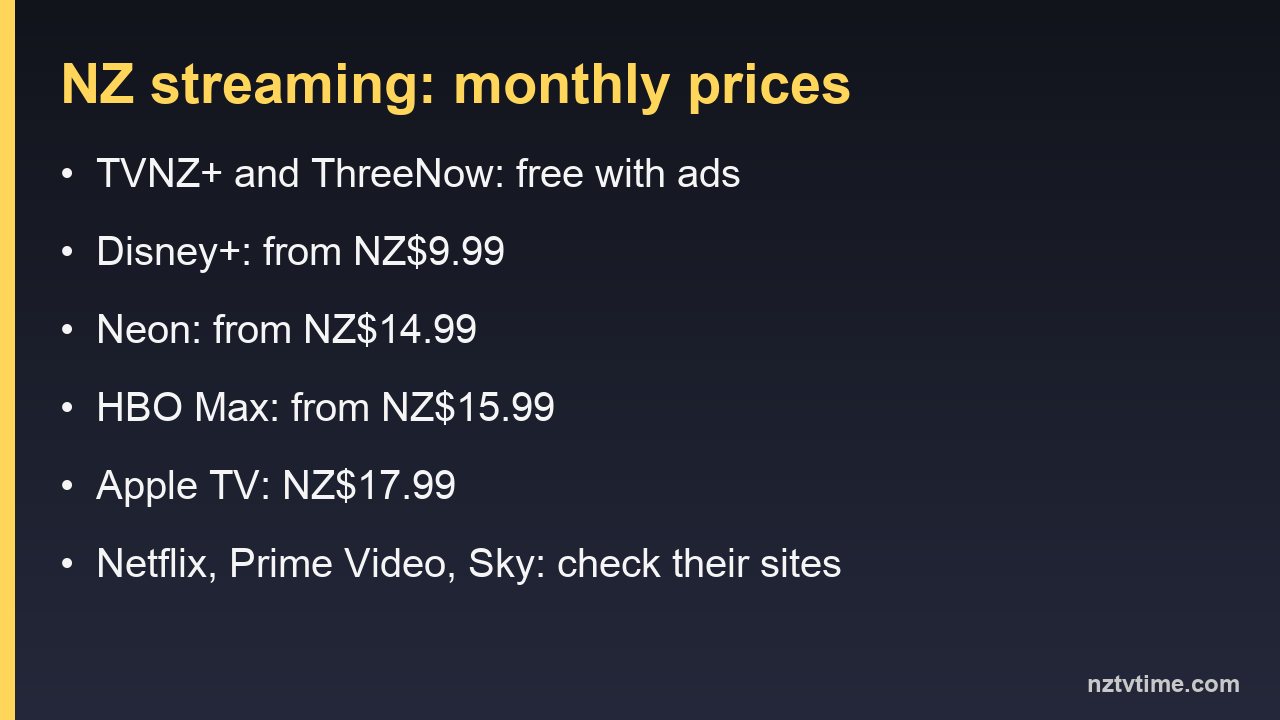 Information card comparing monthly NZ prices for TVNZ+, ThreeNow, Disney+, Neon, HBO Max and Apple TV