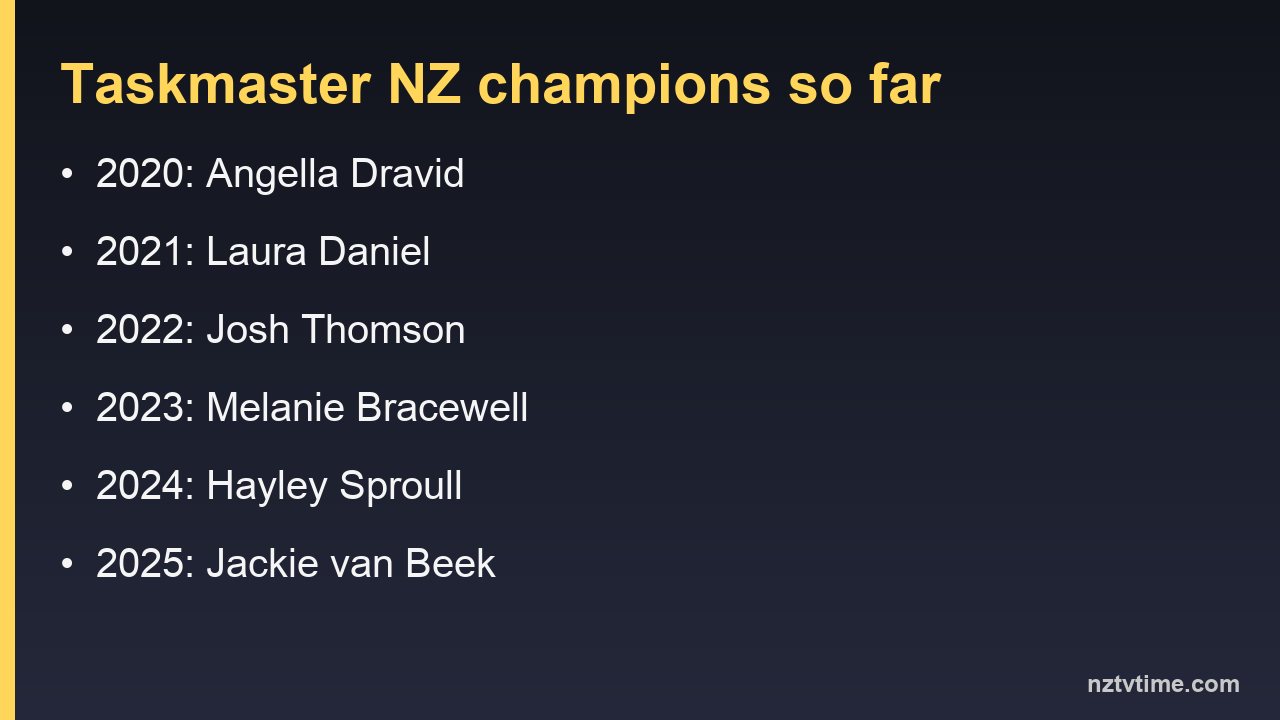 Information card listing every Taskmaster NZ champion from 2020 to 2025